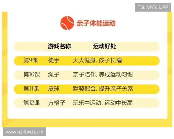 篮球体能训练全面提升计划 提高爆发力耐力与灵活性的科学方法